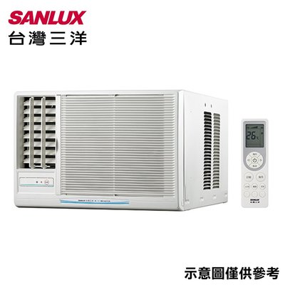 ＄柯柯嚴選＄SANLUX SA-L41VSE(含稅)HW-GL41 HW-GL50 RA-36NV1 SA-R41VSE