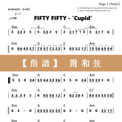 06_FIFTY-FIFTY-Cupid_譜.簡譜.樂譜.電子譜.電子檔.PDF檔.琴譜