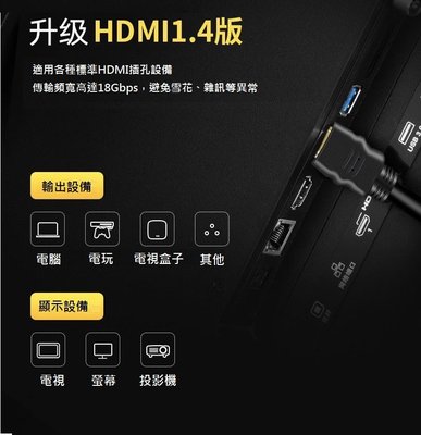 承涼 超長 HDMI線 鍍金插頭 高畫質 支援4K 鍍金插孔 電視 筆電 電腦 螢幕 高清線 3D 投影機 會議 遊戲機