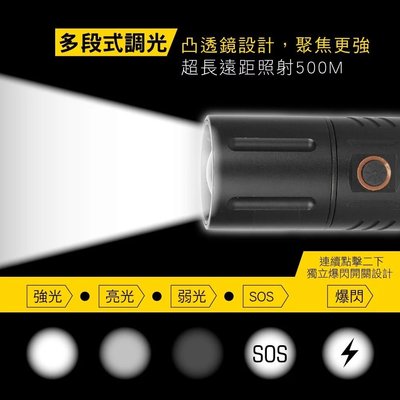 【KINYO】充電式T40強光手電筒 (LED-6480)