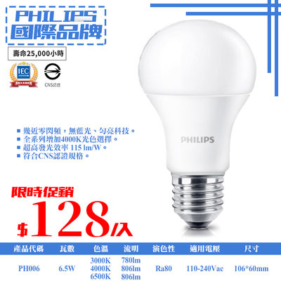❖基礎照明❖【PH006】PHILIPS LED-6.5W極光燈泡 全電壓 符合CNS認證 無藍光 純淨光技術