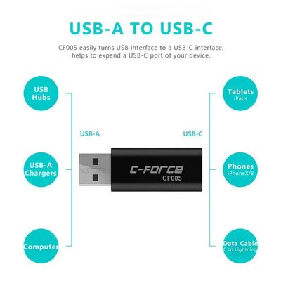 C-FORCE CF005 USB TO TYPE-C 轉接器 轉接頭 QC3.0 PD 快充 USB-A轉USB-C
