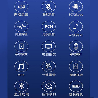 錄音筆 專業錄音筆高清降噪手環表錄音神器MP3轉文字小學生防丟律師專用