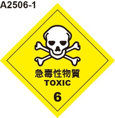 GHS危險物標示貼紙 A2506-1 危害運輸圖示 危害標示貼紙 急毒性物質 [飛盟廣告 設計印刷]
