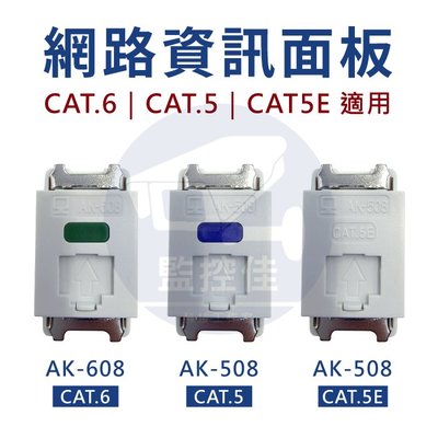 【附發票】Cat5 AK-508 Cat6 AK-608 單孔卡式面板 網路面板 資訊面板 彈跳防塵蓋 遮蔽蓋板