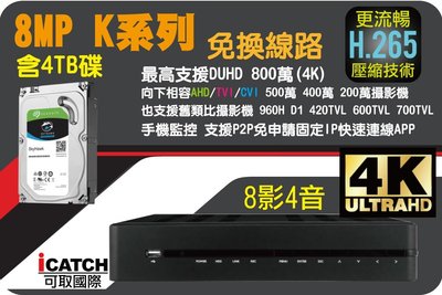 KMH系列 2018年最新 六合一 支援 H265壓縮 800萬超清 4K 可取 8路4音網路監控主機 含4TB硬碟