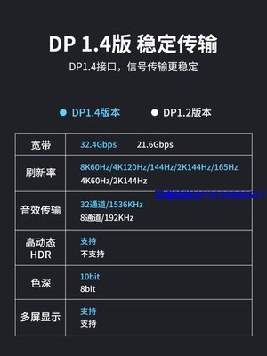 轉換器dp切換器2進1出一分二8K超清4K@144HZ高刷新率HDR音頻同步1.4版戴爾惠普兩臺主機共享一個顯示器