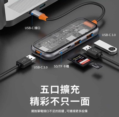 WiWU Cyber系列 USB-C HUB 透明五合一多功能集線器 SD/TF，免裝驅動  5個接口可同時使用