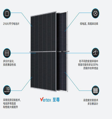 太陽能板天合Q1Q2至尊單晶太陽能板光伏發電板廠家500w-660單面和雙玻雙面