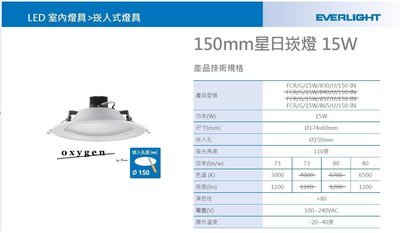 【億光】EVERLIGHT 《星日》LED 崁燈 15W 崁入孔 150mm (15公分) 白/黃 全電壓