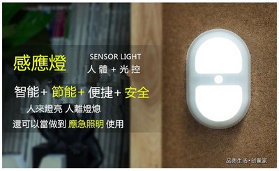 LED智能感應燈 人體感應迷你LED感應燈 車庫燈吸頂燈防盜燈樓梯燈牆壁燈走廊燈庭院