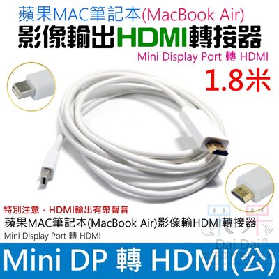 【呆灣現貨】Mini Display Port 轉 HDMI 轉接線（1.8米/小PD轉接）＃MiniDP轉接DVI