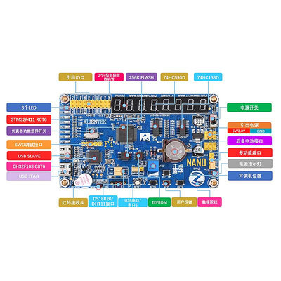 正點原子Nano STM32F411RCT開發板 板載DAP ARM 嵌入式 單片機