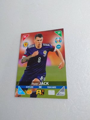 EURO 2020 - KICK-OFF 2021蘇格蘭足球明星RYAN JACK少見一張~15元起標