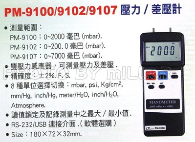 【米勒線上購物】壓力計 Lutron PM-9107 壓力計 差壓計 可接電腦 需加購傳輸線、軟體