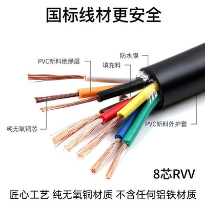 純銅護套線RVV8芯0.5 1.0 1.5平方KVVR控制電線電纜線八芯電源線多多雜貨鋪