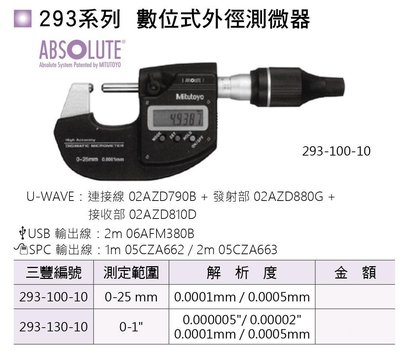日本三豐Mitutoyo 293-100-10/293-130-10 數位式外徑分厘卡 數位式外徑測微器 0-25mm