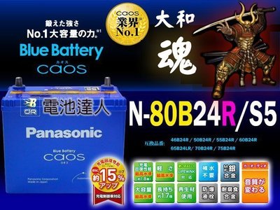 ✚中和電池✚80B24R 日本 國際牌 汽車 電池 電瓶 SWIFT SUZUKI SX4 鈴木 吉星 消防幫浦 發電機