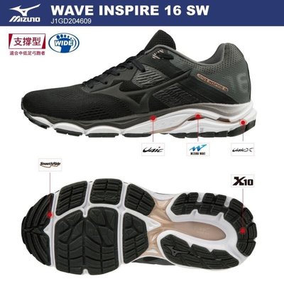 美津濃 MIZUNO WAVE INSPIRE 16 女款 寬楦 支撐型 慢跑鞋 #J1GD204609 尺寸：24cm $3680