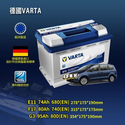 CS車材-VARTA 華達電池 VW 福斯 SHARAN/T5 CALIFORNIA/T5 CARAVELLE 非韓製