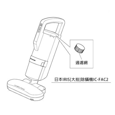 特價 日本IRIS IC-FAC2除蟎機(大拍) HEPA過濾網-2入(CF-FH2圓形款) 空氣濾網