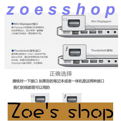 zoe-Thunderbolt2 to HDMI適用蘋果Imac一體機連接液晶電視高清轉接線