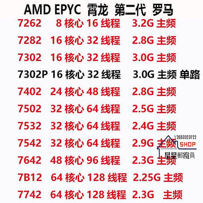 AMD EPYC霄龍 7402/7282/7542/7302/7601/64核128線程 服務器 CPU【星星郵寄員】