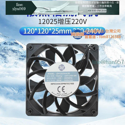 【現貨】超優惠-12025 EC 雙滾珠 AC110V 220V超薄大風量散熱風扇 12CM機櫃風扇（配保護網）