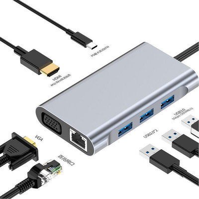 現貨：type-c 7合1 USB3.1轉HDMI VGA RJ45 USB 七合一 USB C轉高清擴展
