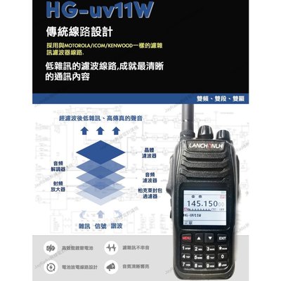 LANCHONLH HG-uv11W VHF UHF 雙頻 無線電 手持對講機〔11W超大功率 彩色大螢幕 傳統線路〕