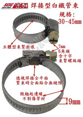 ///SCIC~焊接型白鐵管束 不銹鋼管束 德式管束 斑馬管束 水管束 白鐵束 管夾 強力束環 螺絲束環 30-45mm