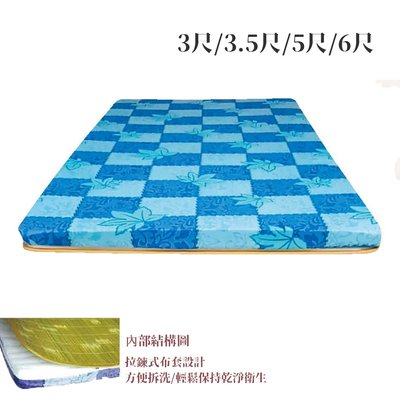 【在地人傢俱】22 簡單購-高密度6尺透氣雙人床墊/雙面兩用薄墊 LC099-22