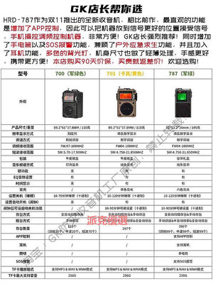 精品新款漢榮達hrd700多波段收音機便攜式高端mini小插卡787音響