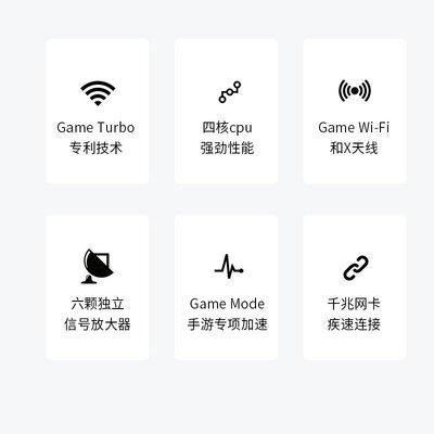 樂淘淘榮耀獵人游戲版無線路由器2100M專業電競四核三頻雙千兆家用wifi