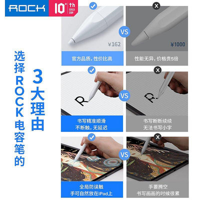 【現貨精選】ROCK蘋果/Apple pencil電容筆ipad pro觸屏筆2022款平板筆手寫筆