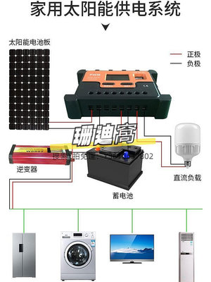 太陽能控制器太陽能電池板控制器48v通用智能光伏充電轉換器100a大功率充電板