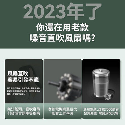 【台灣現貨+自動搖頭】小風扇 桌面風扇 搖頭風扇 小電扇 自動搖頭風扇 USB風扇 電風扇 風扇 靜音風扇