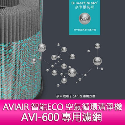 【妮可3C】AVIAIR 智能ECO空氣循環清淨機 AVI-600專用濾網