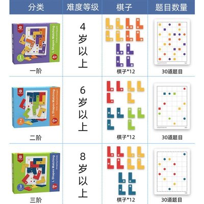 桌遊玩具Pinwheel方塊/L型邏輯配對九宮格桌游兒童思維訓練玩具數獨合集3+ AMDP