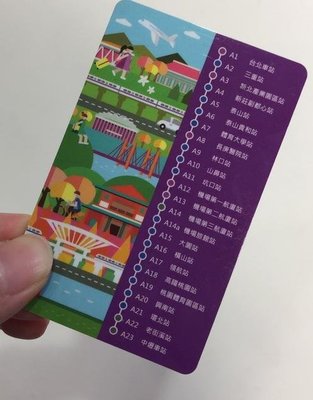 桃園捷運 Taoyuan Metro 機場捷運 Airport MRT 悠遊卡 已有加值金100元