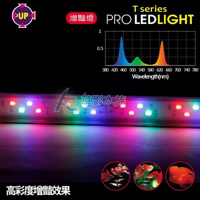 【AC草影】UP 雅柏 PRO LED增豔光跨燈（45cm）【一個】BHB01067