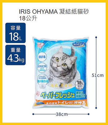 【Costco好市多-線上現貨】IRIS OHYAMA 凝結紙貓砂 (每包18公升)