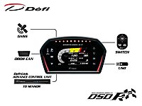 【Power Parts】DEFI Sports Display F 本體 DF15901