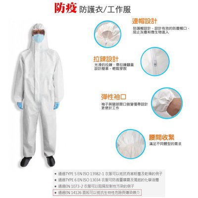 【高等級防護衣】不織布連身防護衣-L(身高185公分以下皆可穿)-防疫等級