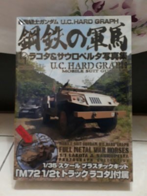 GUNDAM鋼彈聯邦軍用悍馬車附模型1/35 鋼鐵之軍馬