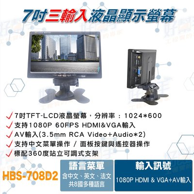 『台灣現貨 快速出貨』7吋IPS液晶顯示器 監視.車用皆可 顯示器支持AV/HDMI/VGA