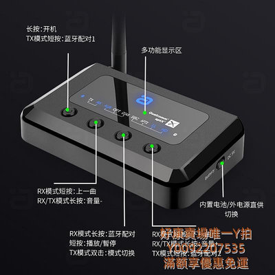 混音器5.2音頻接收發射器二合一aptX HD同軸光纖音箱功放電視混聲器