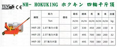 四輪千斤頂 HKF-20 1.6T/HFK-25 2.5T/HFK-30 3T