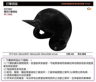 【SSK 打擊護具系列】GST 打擊頭盔 GST36H 雙耳 打擊 頭盔 棒球 壘球 雙耳打擊頭盔 台灣製 公司貨