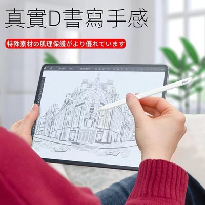 類紙膜 書寫膜 適用於iPad Air 4 Air 5 mini5 mini6 pro 11吋 霧面日本原版書寫保護膜